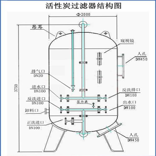 香港全年资料免费大全